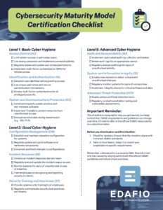 Cybersecurity Maturity Model Certification List PDF thumbnail